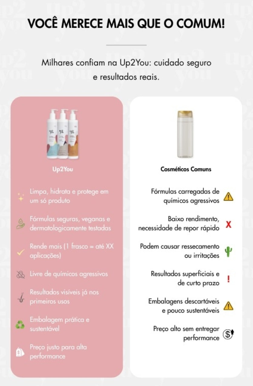 Linha Brilhar + Spray Anti Frizz