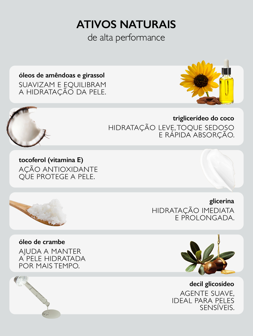 Hidratante de Banho  250ml