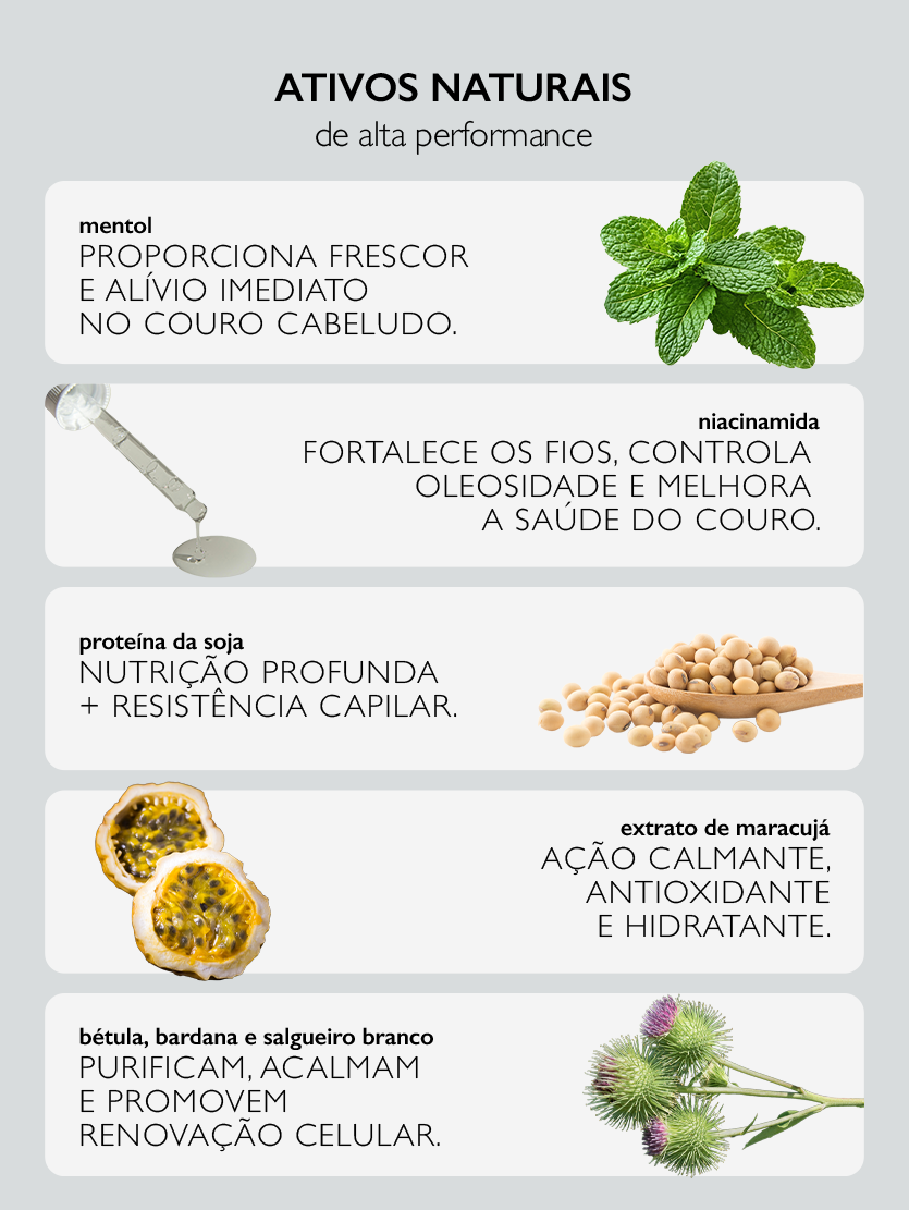 Shampoo Leve e Fresco 300ml