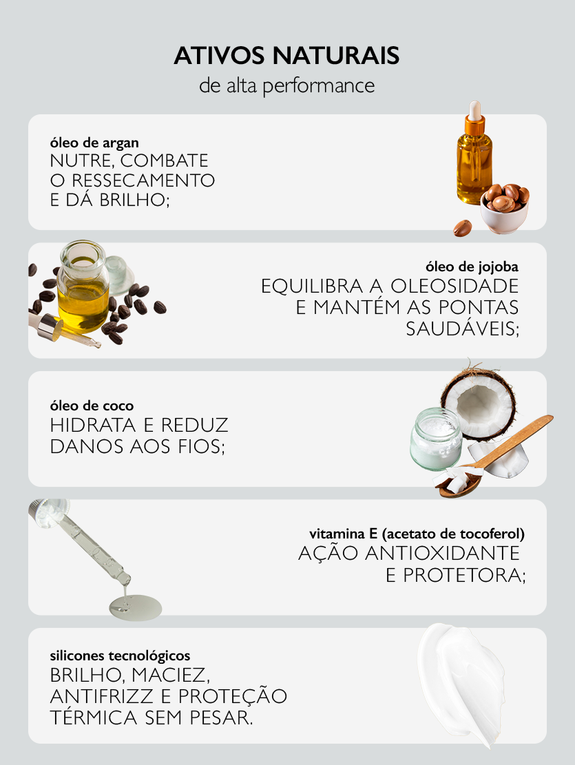 Óleo Finalizador 80ml