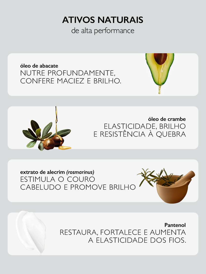 Shampoo para Hidratar 300ml