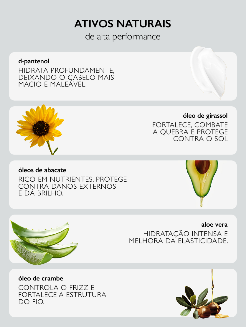 Shampoo Pós Química 300ml