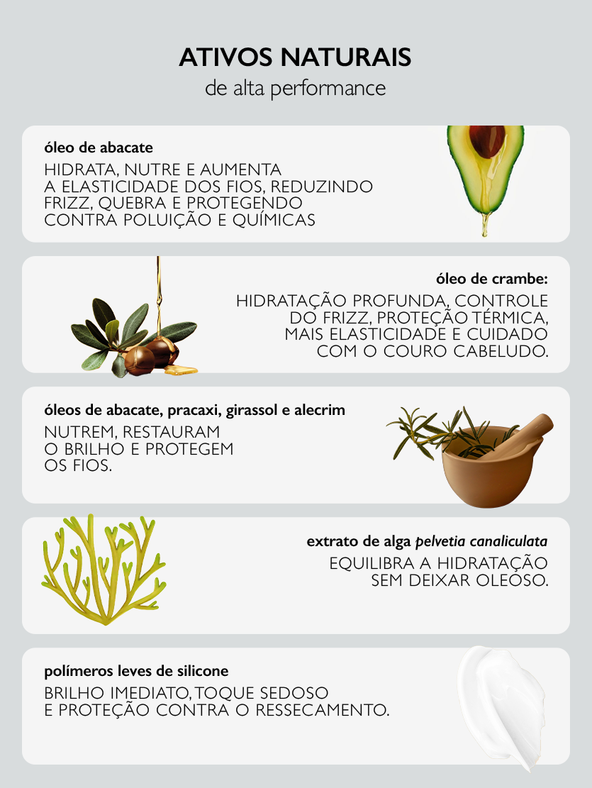 Condicionador para Hidratar 300ml