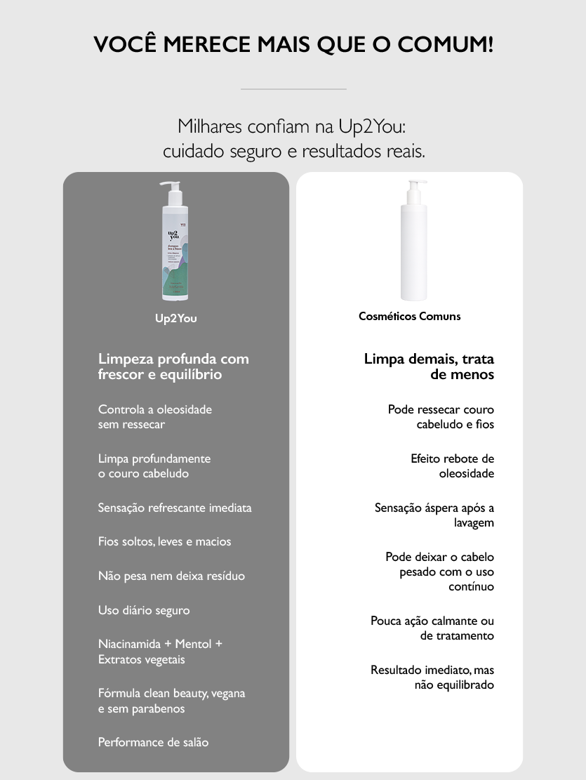 Shampoo Leve e Fresco 300ml