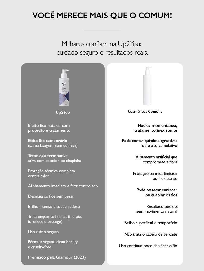 Liso Saudável 200ml