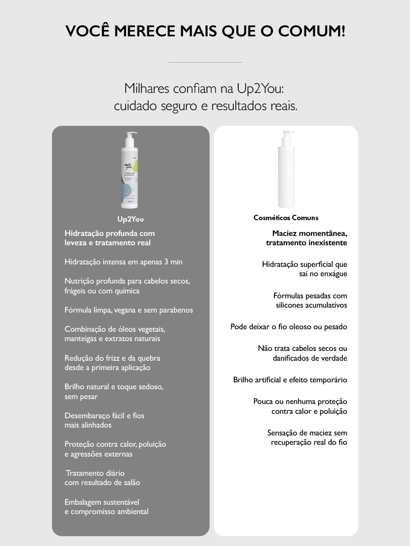 Condicionador para Hidratar 300ml