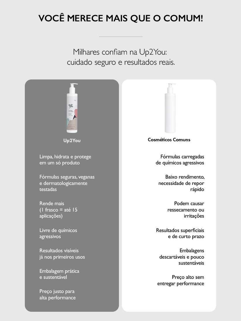 Shampoo para Brilhar Travel Size 100ml