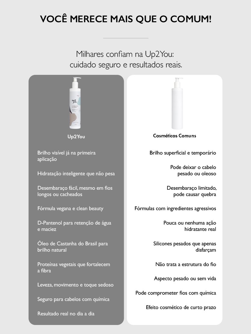 Condicionador para Brilhar 300ml