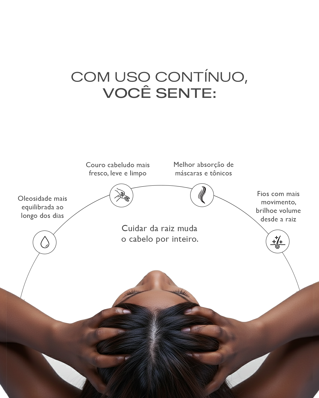 Shampoo Purificante Up2You - 200ml