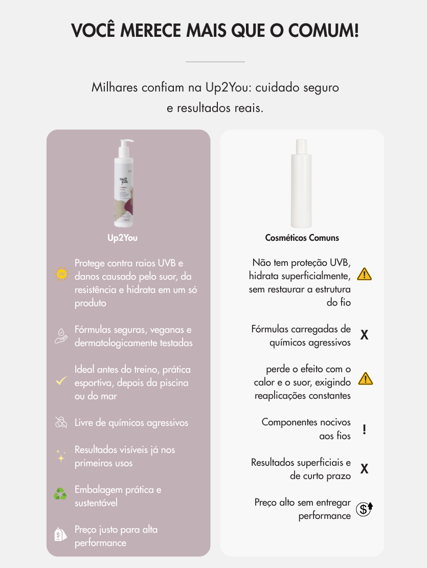 Proteína MA-RA 300ml